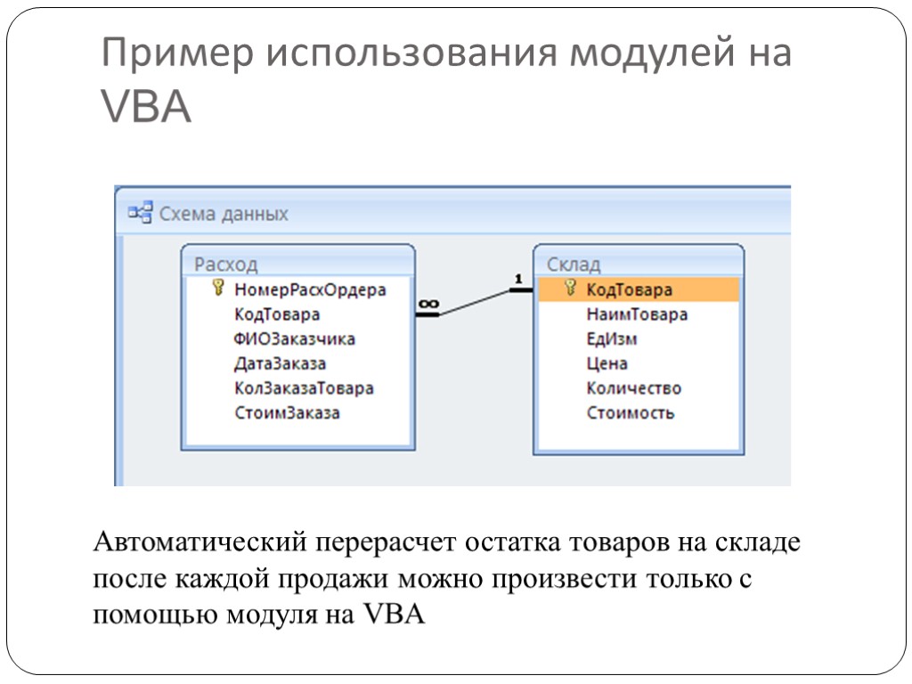 Пример использования модулей на VBA Автоматический перерасчет остатка товаров на складе после каждой продажи